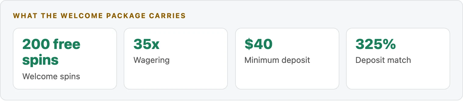 Key numbers in the welcome offer available through this site