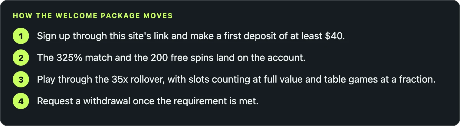 From sign-up to withdrawal