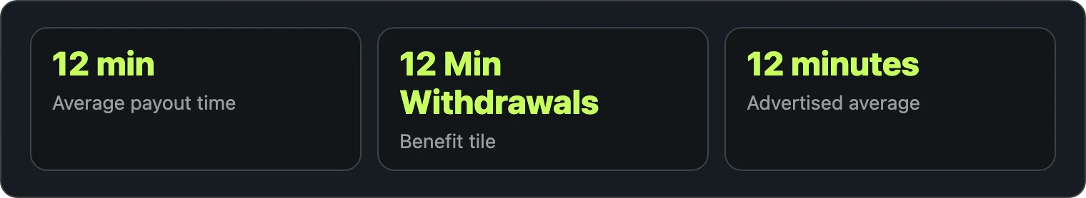 Three tiles showing OzzyBet payout claim numbers