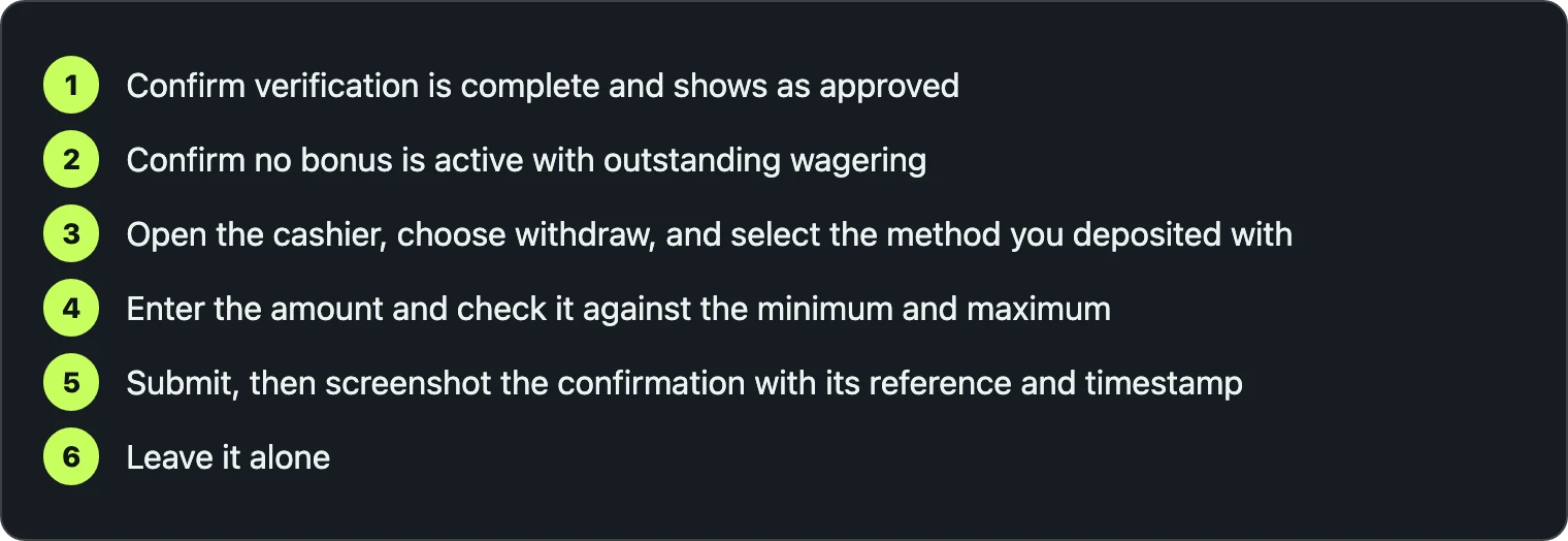 Six steps for requesting a withdrawal on mobile