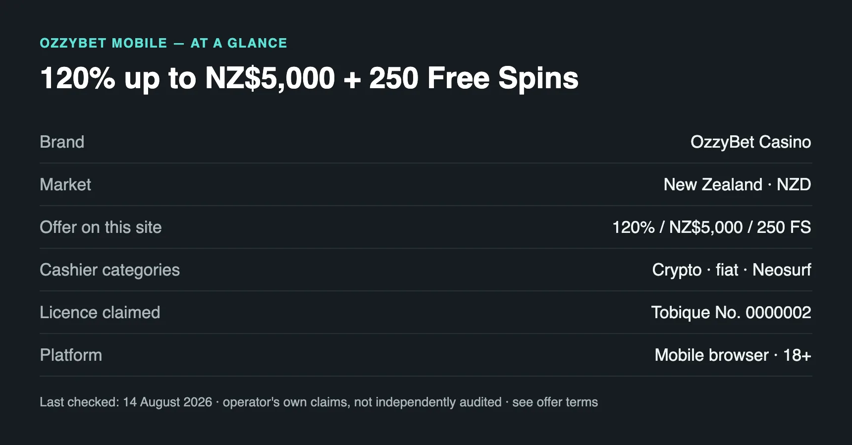 OzzyBet Mobile at a glance: New Zealand market, crypto/fiat/Neosurf cashier categories, Tobique licence claim, mobile browser play